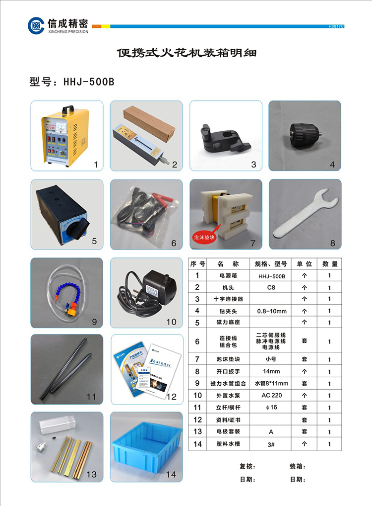 【定稿】500B详情页装箱单修改i0115韩.jpg