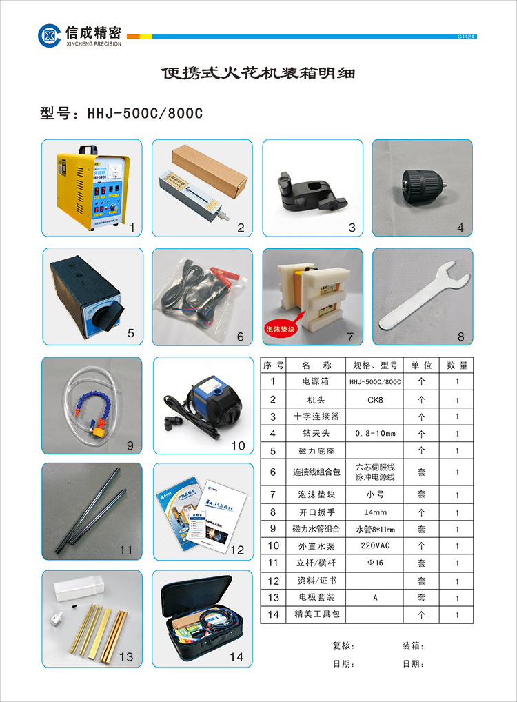 【定稿】火花机500C装箱单换新面板I0411J.jpg