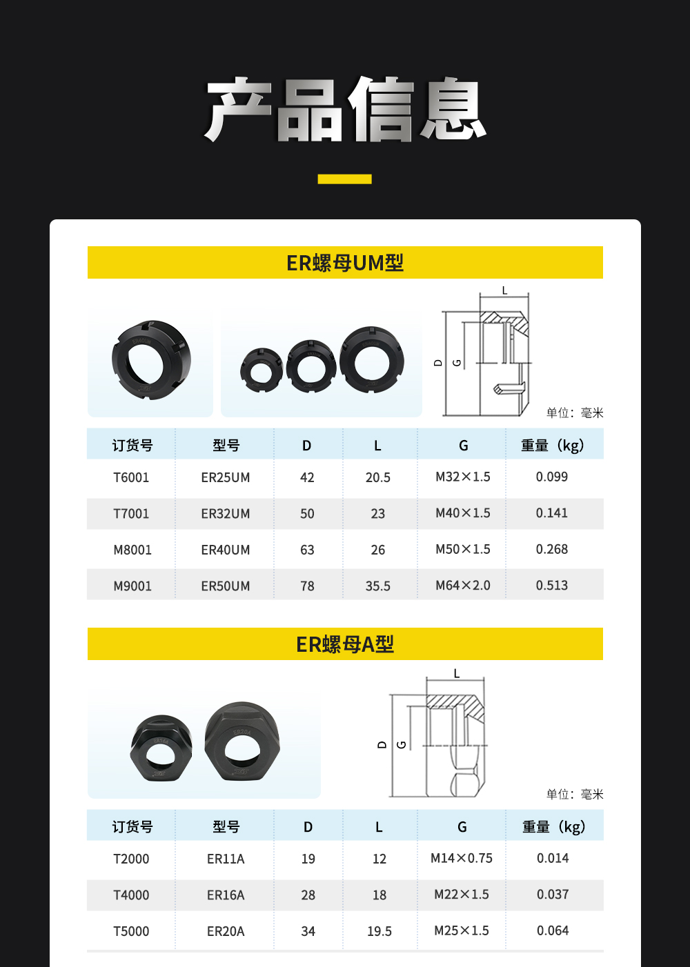 【定稿】螺母综合链接详情N0617HMG_09.jpg