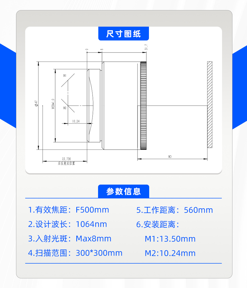 【定稿】内贸光纤场镜详情N0901ZXY_03.jpg