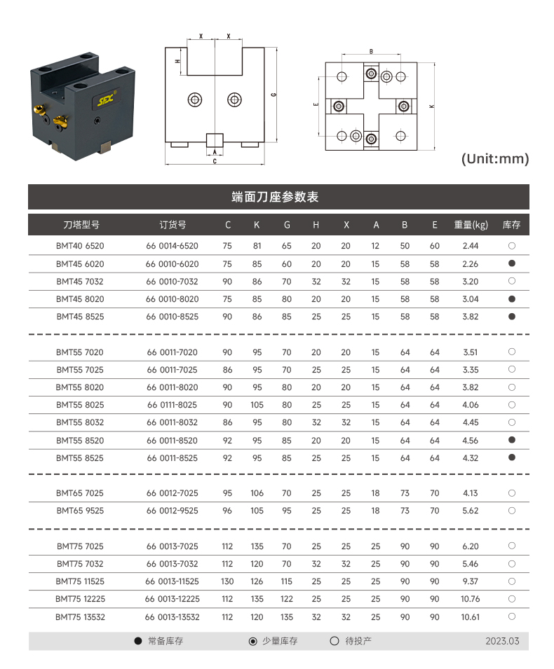 【更新】内贸BMT刀座详情N0912HMG_06.jpg