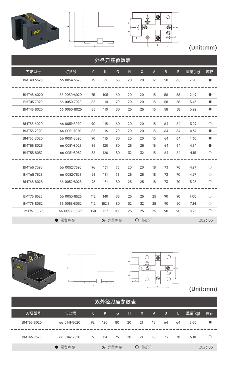 【更新】内贸BMT刀座详情N0912HMG_07.jpg