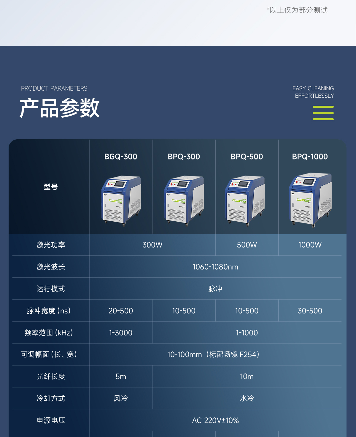 【更新】内贸-脉冲-激光清洗机详情页O0720-牛力-恢复的_12.jpg