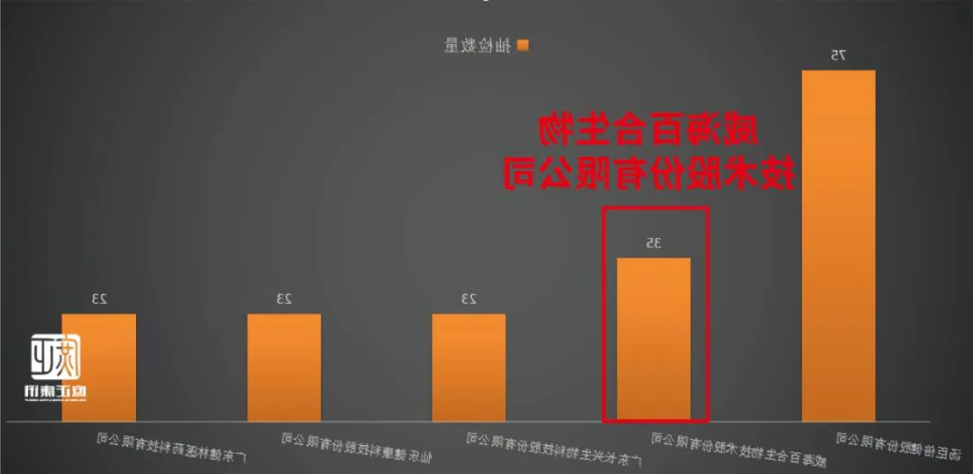 1660621015852125.jpg