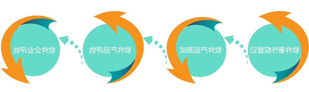 双软评估1.jpg